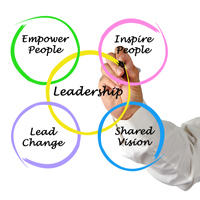 Everybody has the potential to be a servant leader – Learner-Centered  Leadership